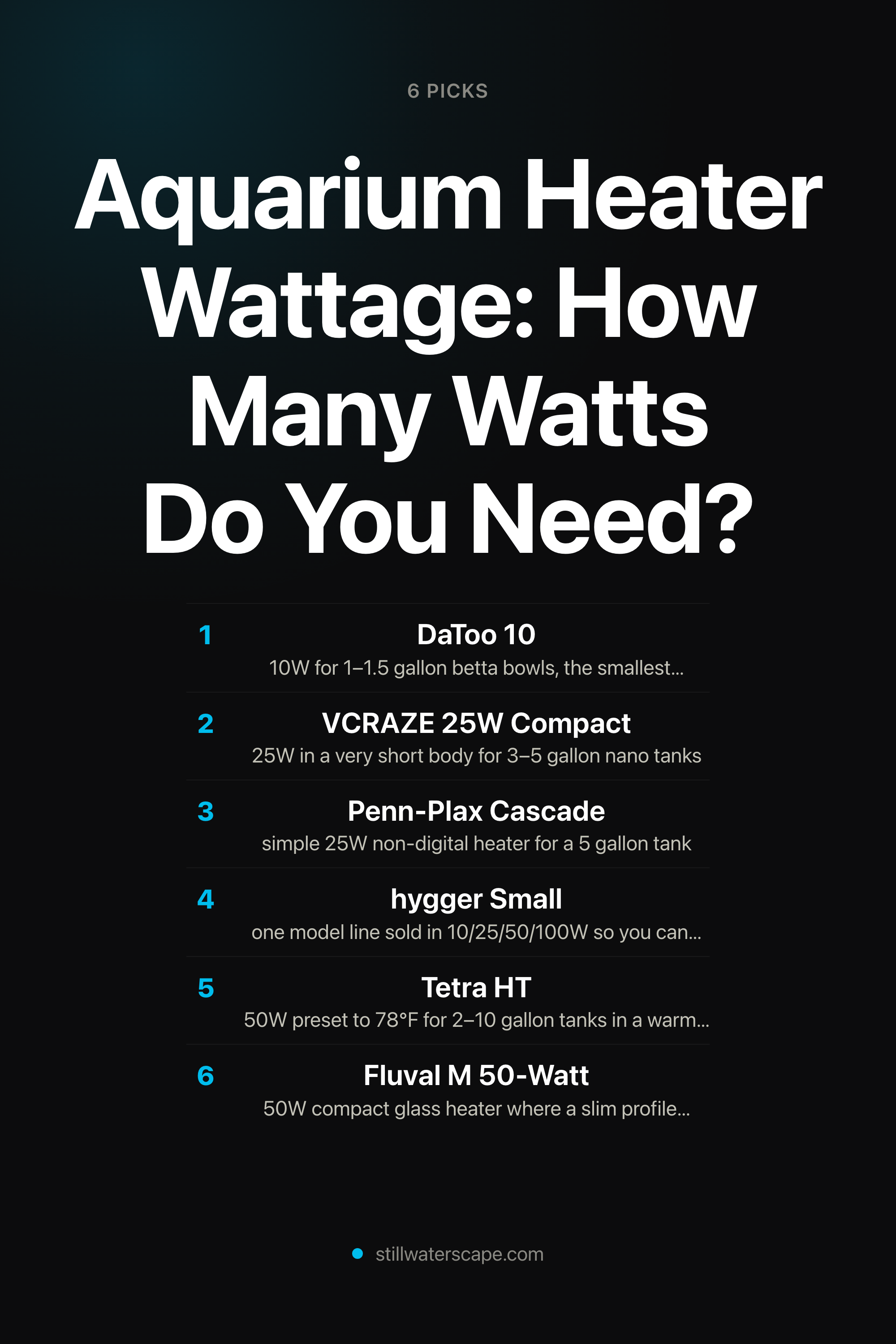 Aquarium Heater Wattage: How Many Watts Do You Need? — the picks, as a saveable list