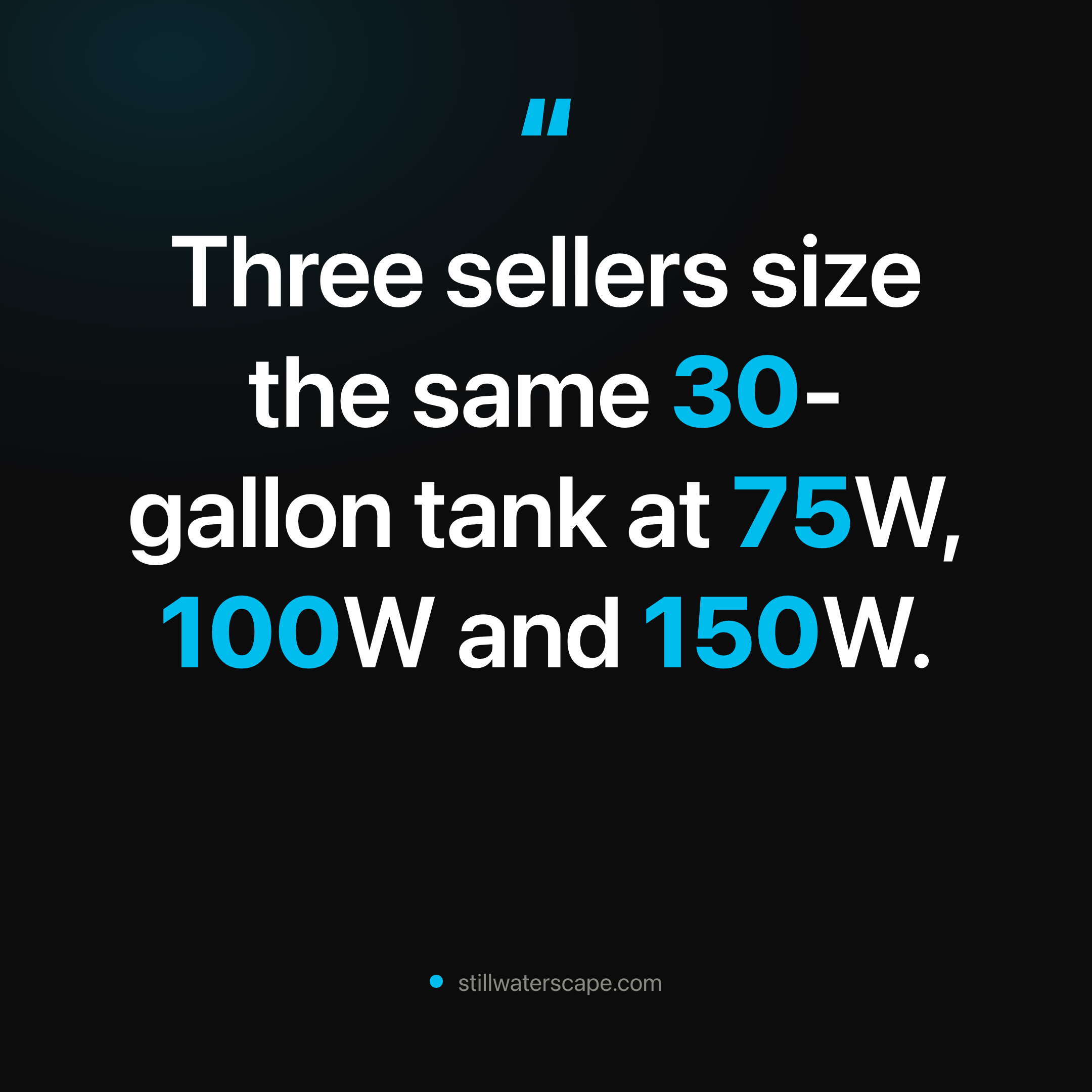 Aquarium Heater Wattage: How Many Watts Do You Need?