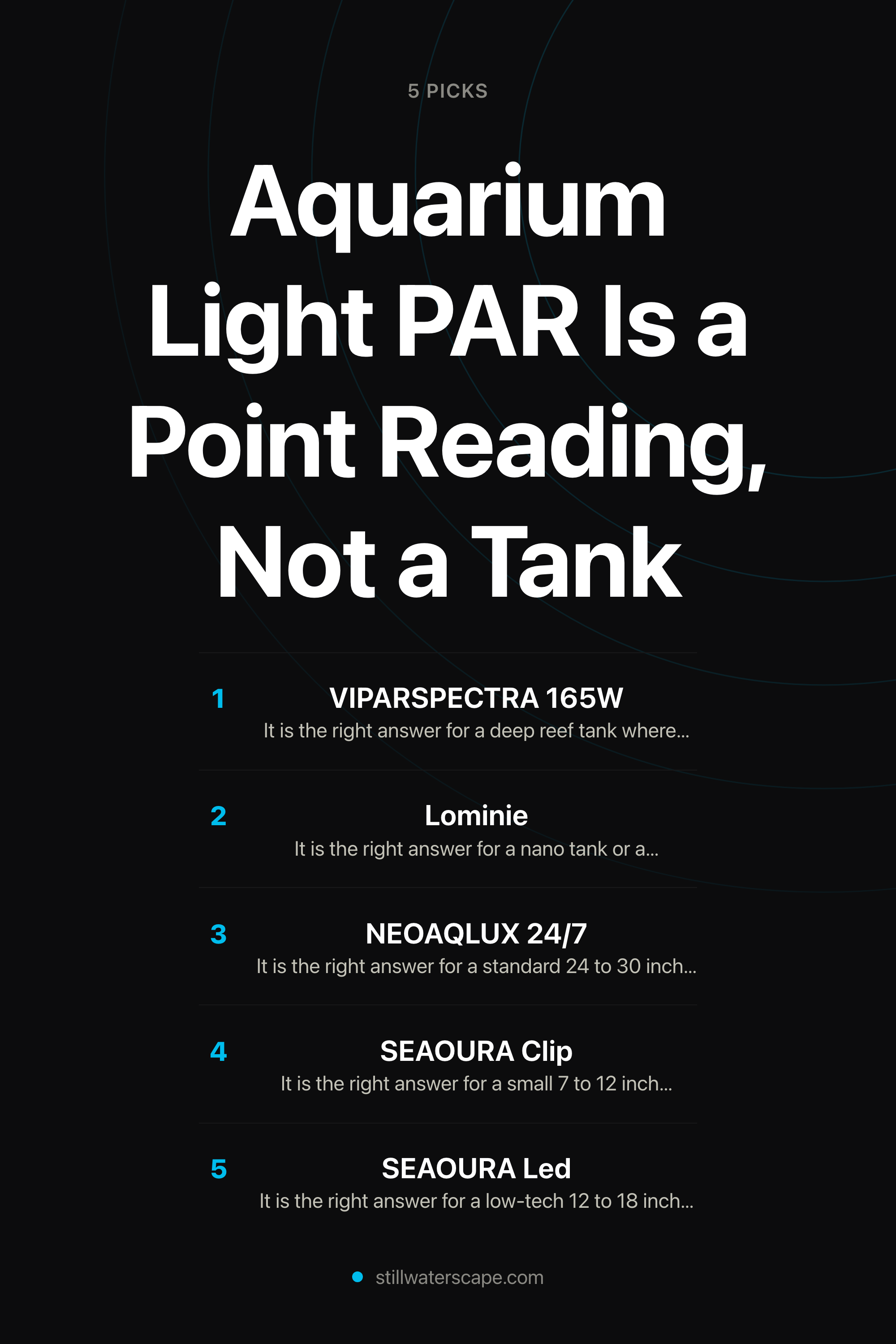 Aquarium Light PAR Is a Point Reading, Not a Tank — the picks, as a saveable list