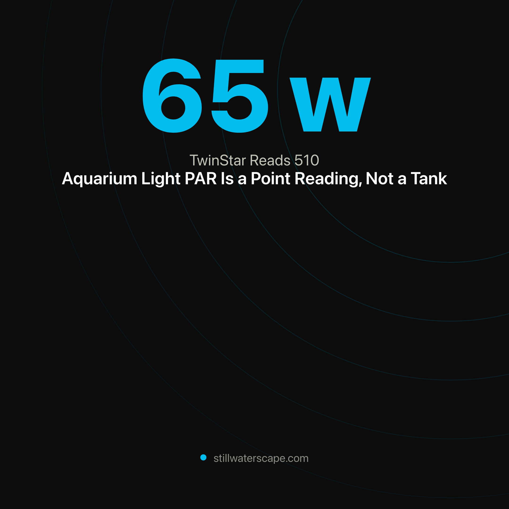 Aquarium Light PAR Is a Point Reading, Not a Tank