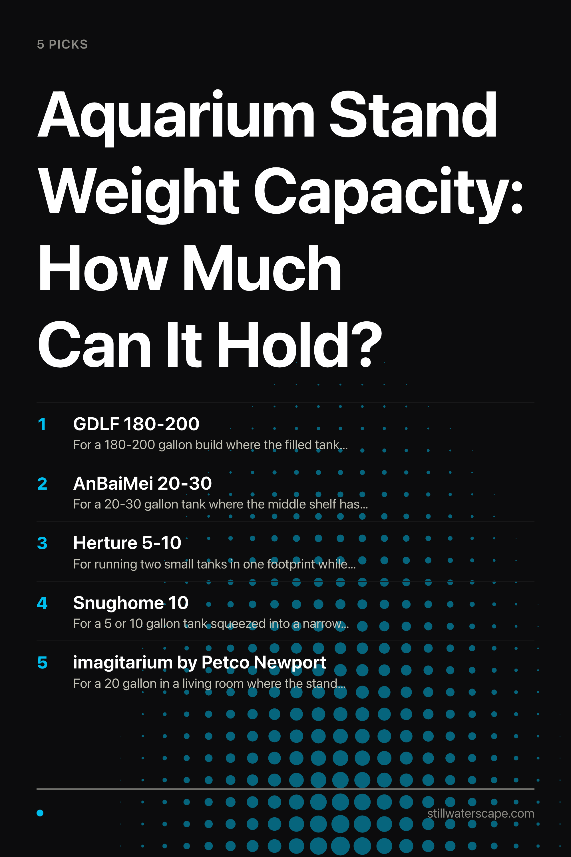 Aquarium Stand Weight Capacity: How Much Can It Hold? — the picks, as a saveable list