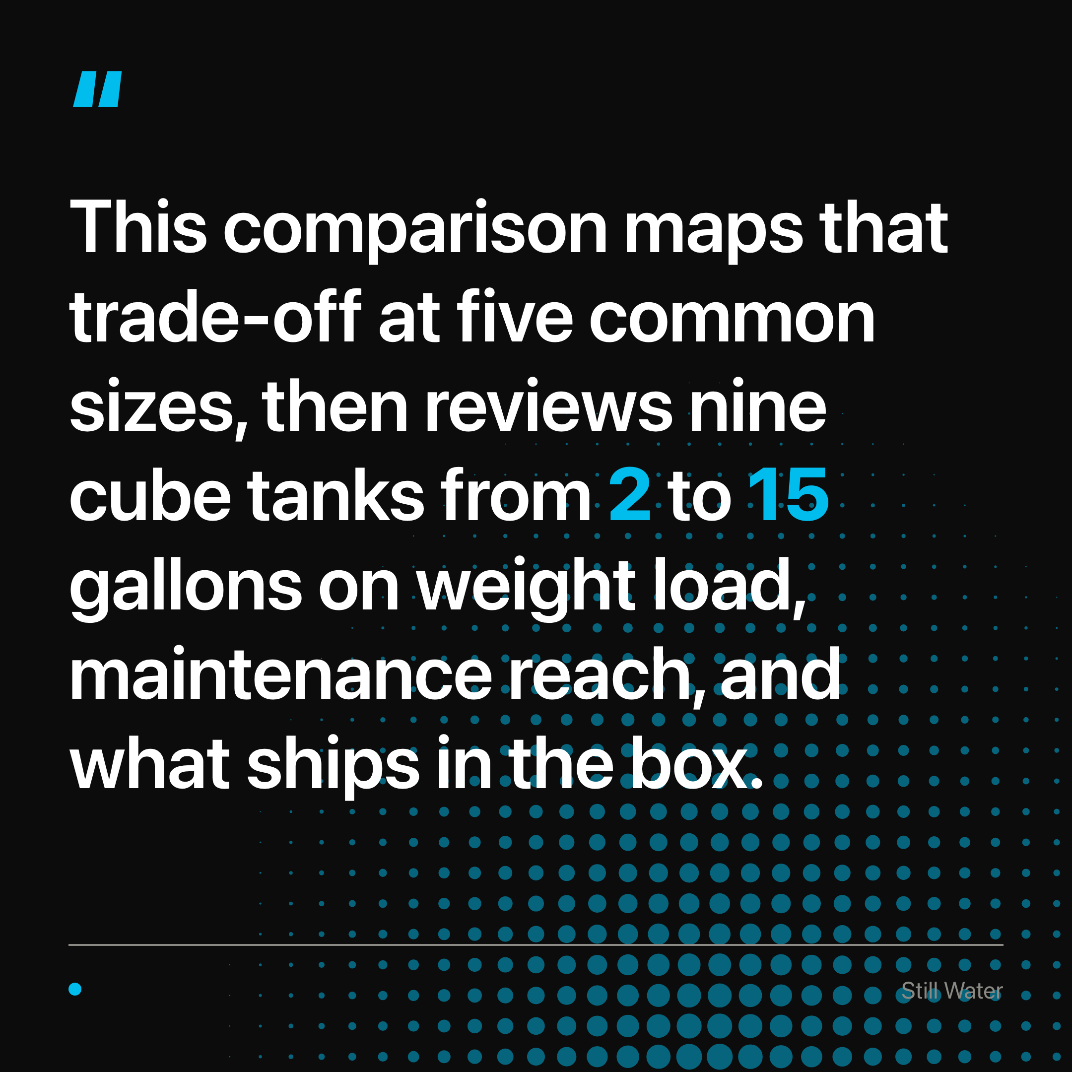 Cube Aquarium: Footprint Against Volume by Size